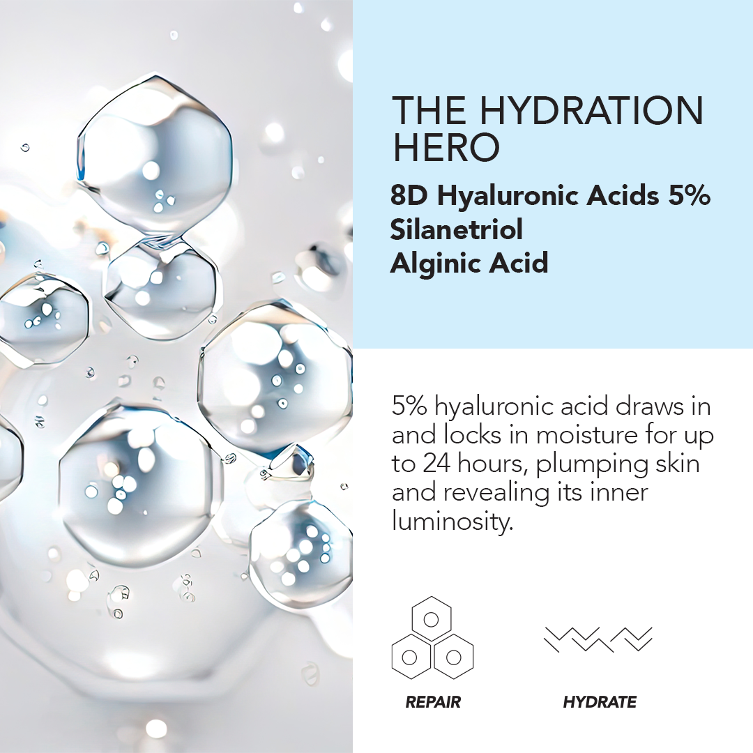 5% Hyaluronic Complete Serum